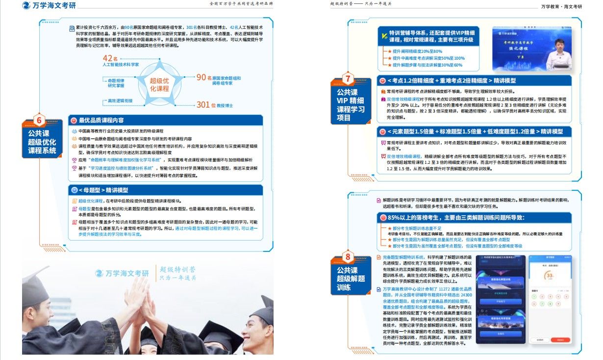 海文考研全年、半年集训营